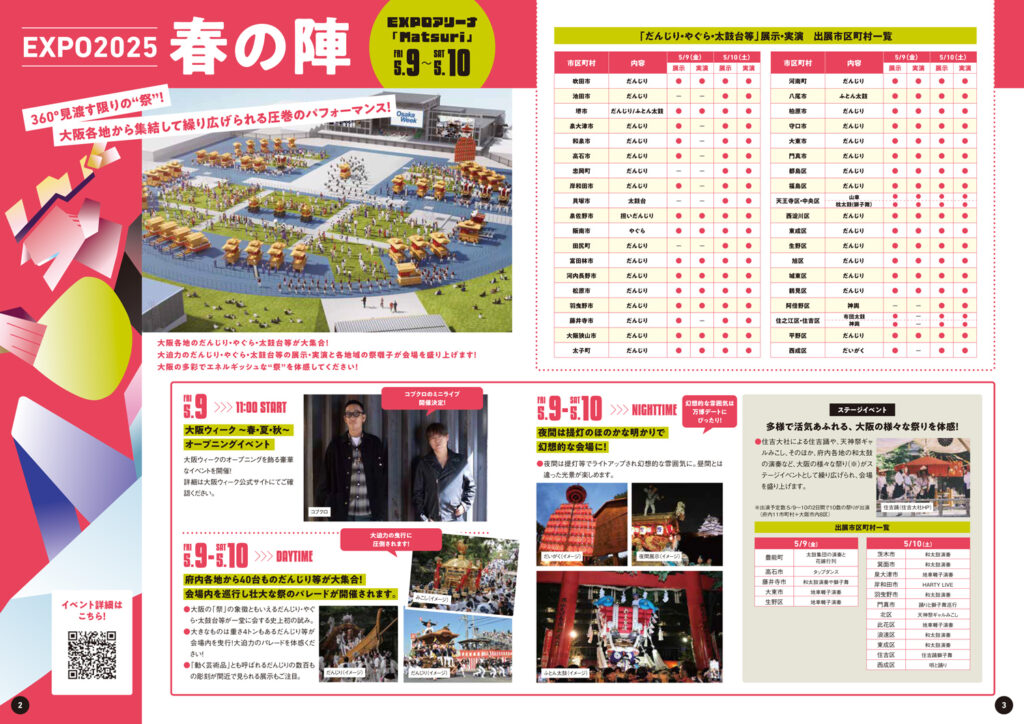 大阪ウイーク_春の陣