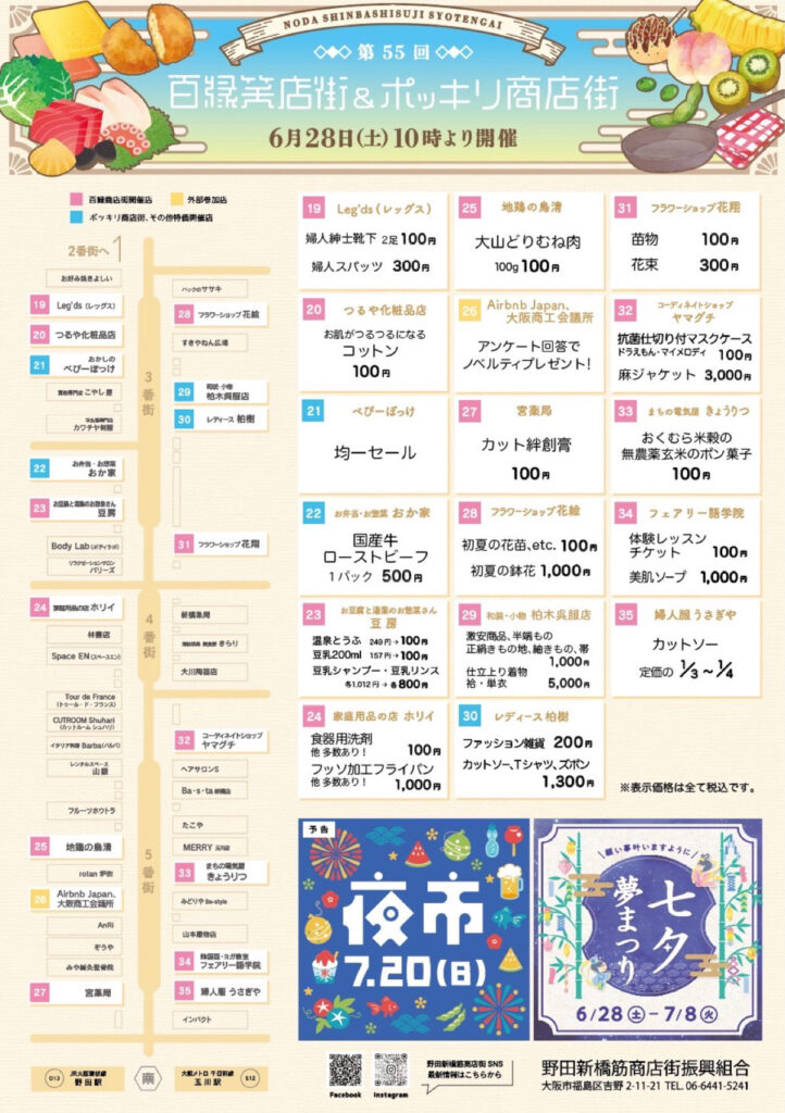 野田新橋筋商店街_百縁商店街