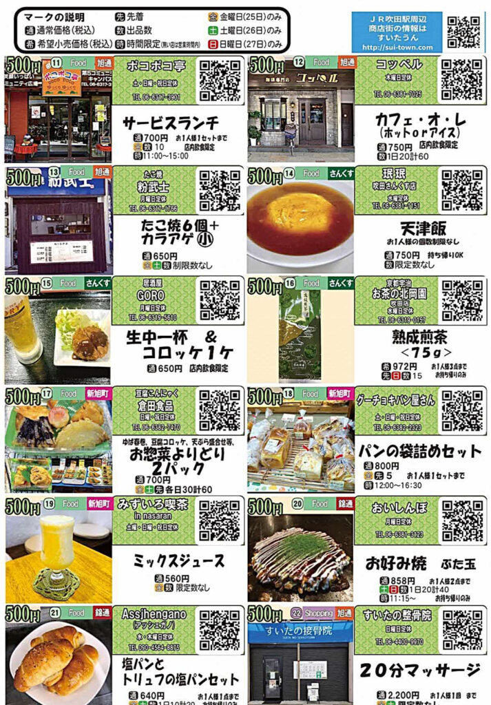 吹田市駅前商店街_ワンツーコイン商店街