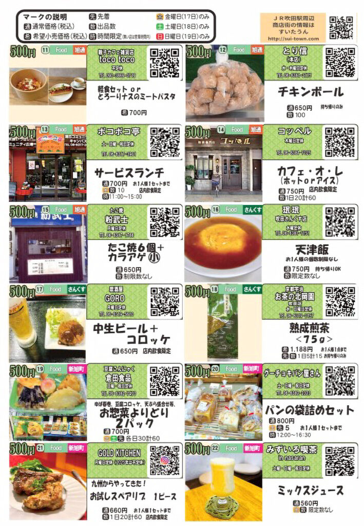 吹田市旭通商店街_ンツーコイン商店街