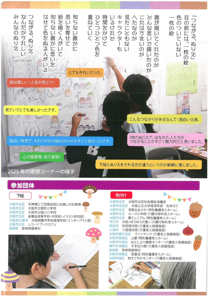 天神橋三丁目商店街_つながるぬりえ